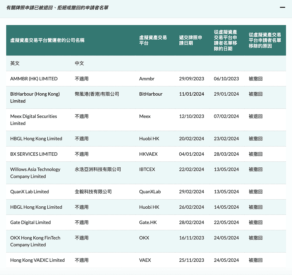 pic sec 2 | Monsterblockhk | Monsterblockhk
