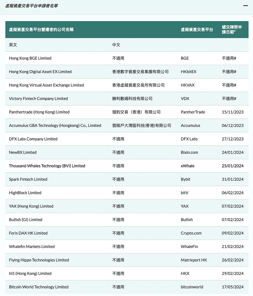 pic sec 1 | Monsterblockhk | Monsterblockhk